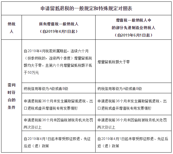 1574319615599299.png image.png